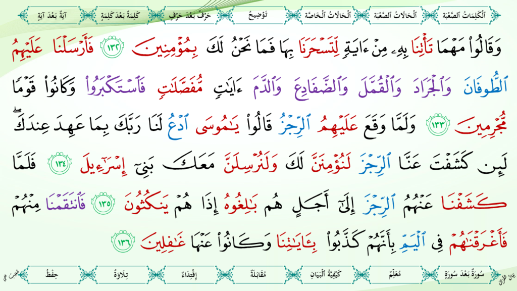 7- سورة الأعراف - 37