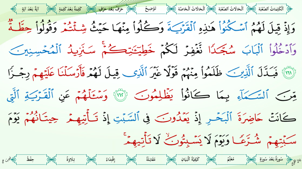 7- سورة الأعراف - 47