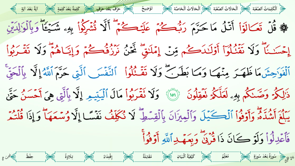 6- سورة الأنعام - 48