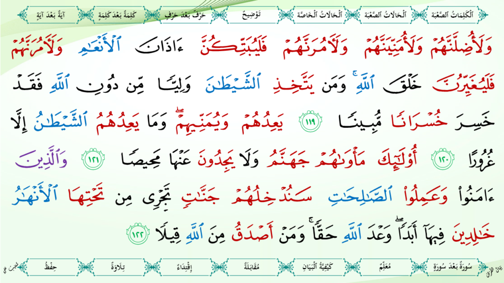 4 – سورة النّساء - 49