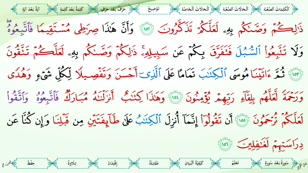 6- سورة الأنعام - 49