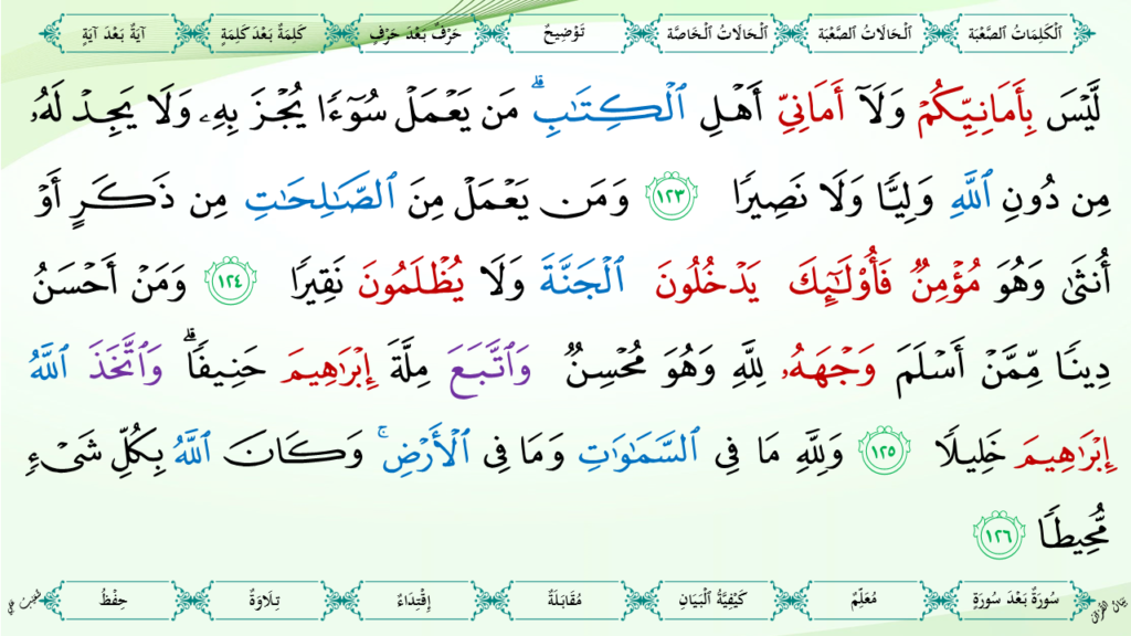 4 – سورة النّساء - 50