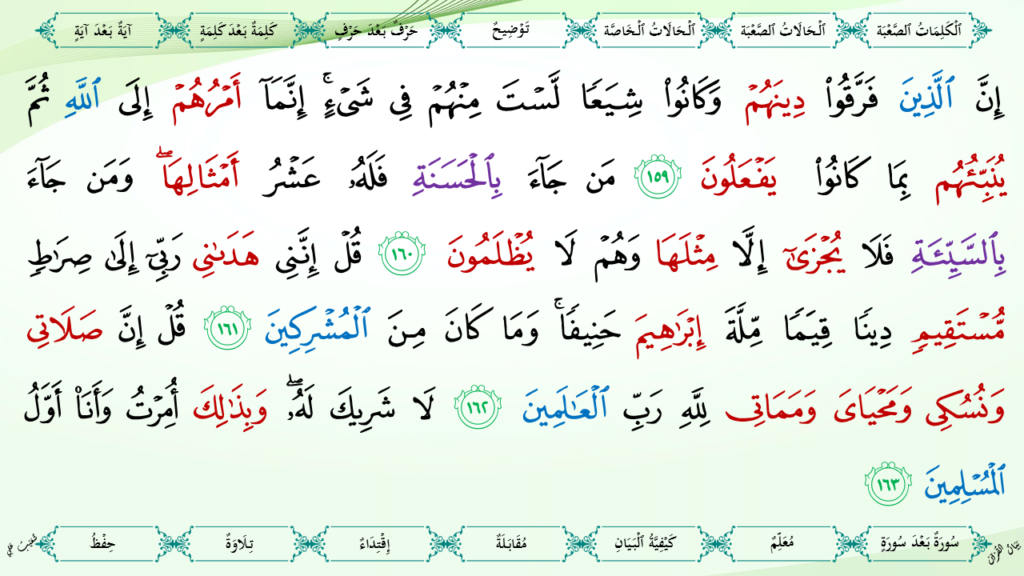 6- سورة الأنعام - 51