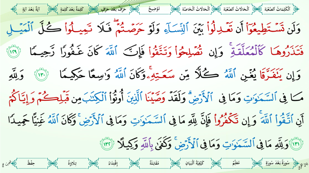 4 – سورة النّساء - 52