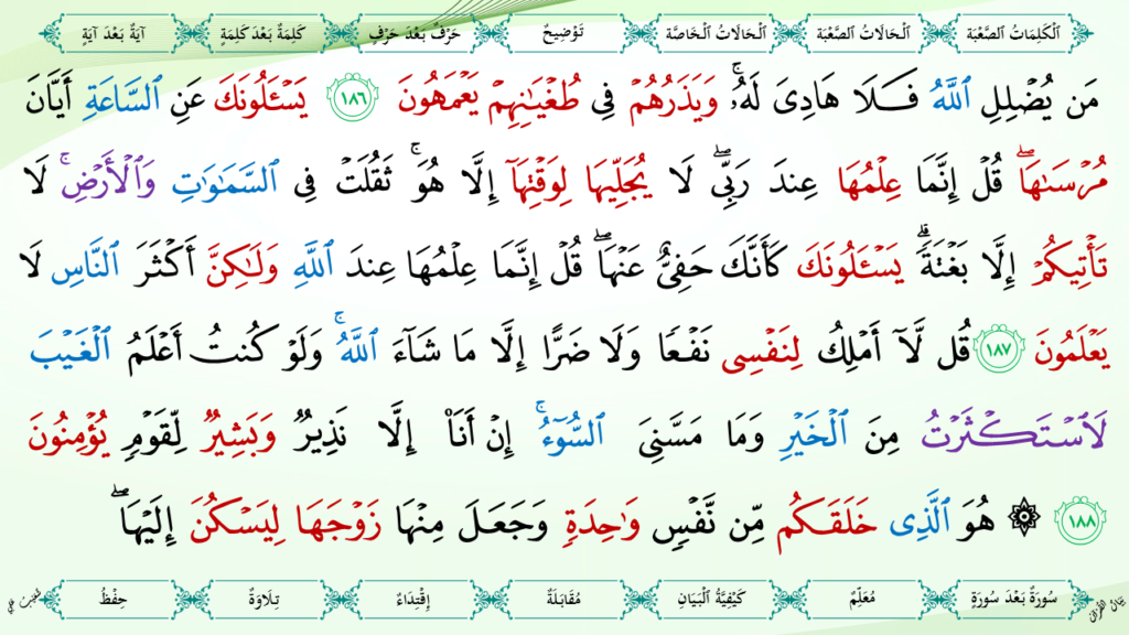 7- سورة الأعراف - 53