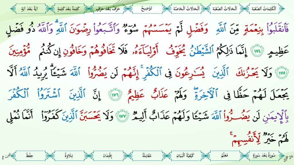 3-سورة آل عمران - 55