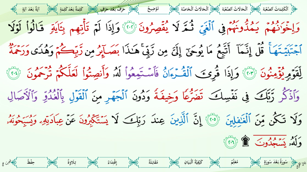 7- سورة الأعراف - 57