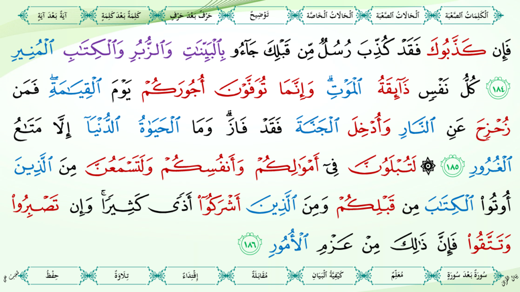 3-سورة آل عمران - 58