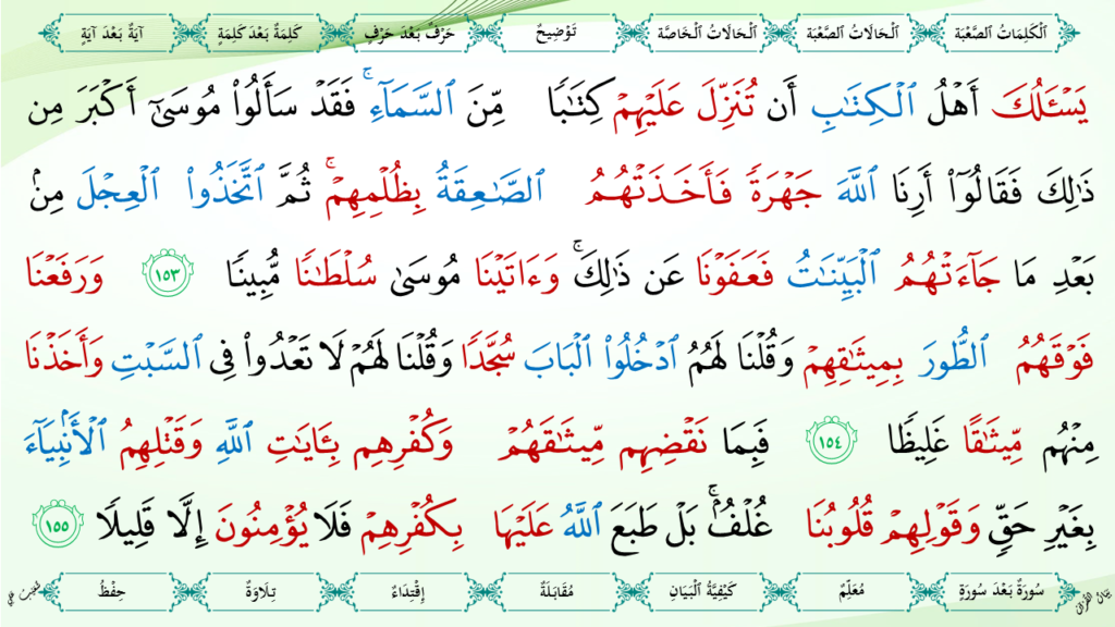 4 – سورة النّساء - 59