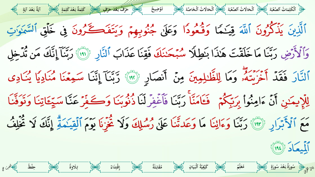 3-سورة آل عمران - 60