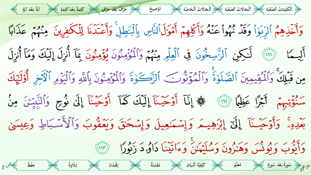 4 – سورة النّساء - 61