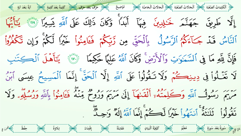 4 – سورة النّساء - 63