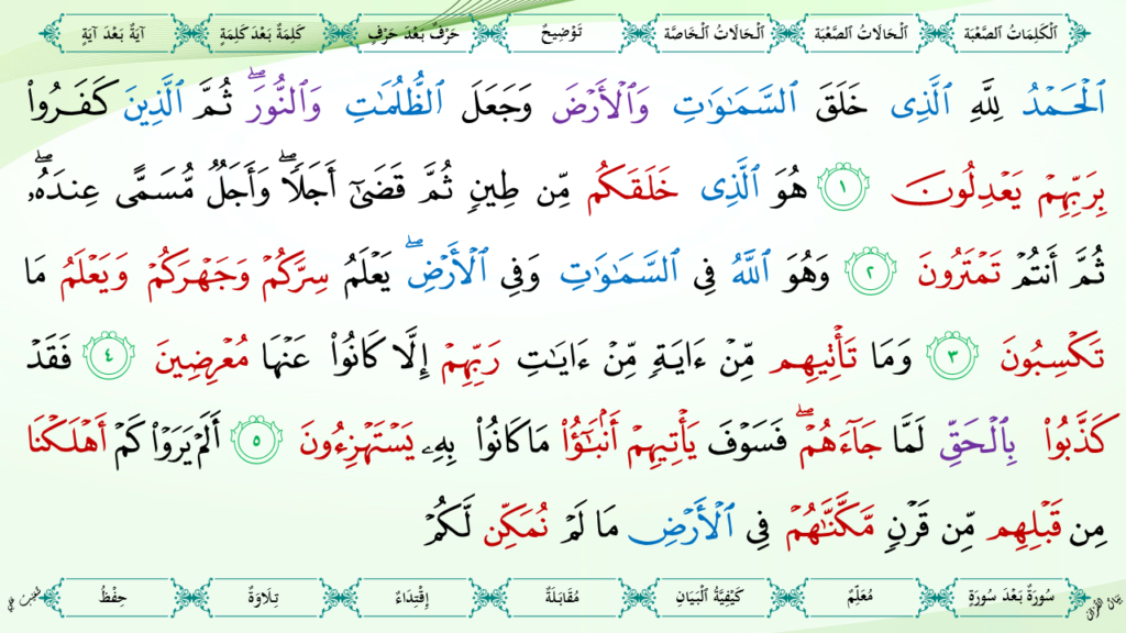 6- سورة الأنعام - 8